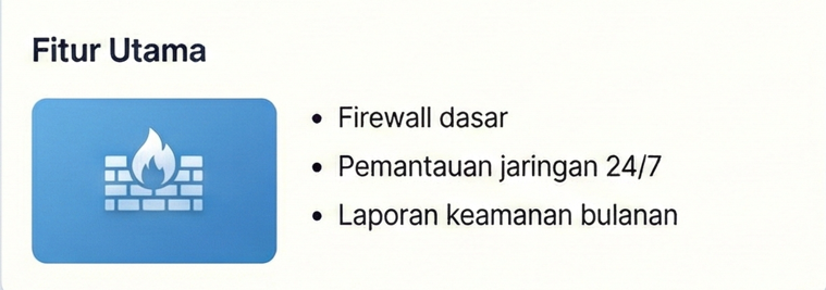 Fitur Utama Paket Essential